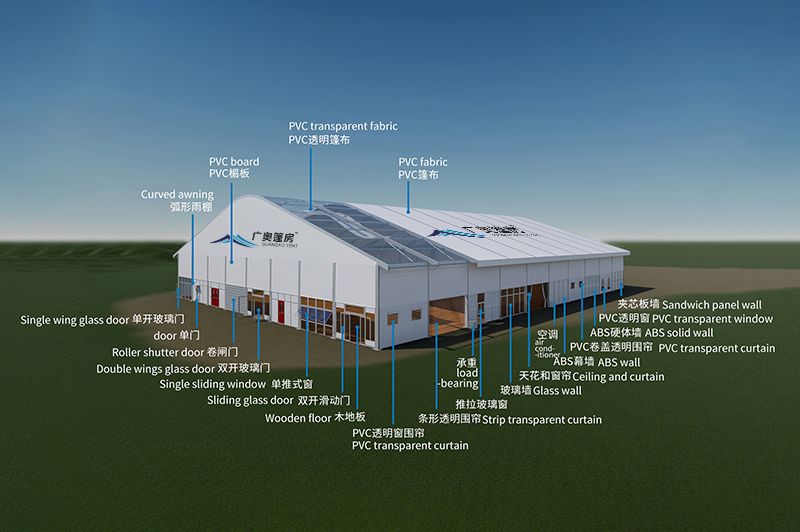 17097091200603513709.jpg 中的位圖 廣奧篷房畫冊-改1.2_5.cdr(3).jpg